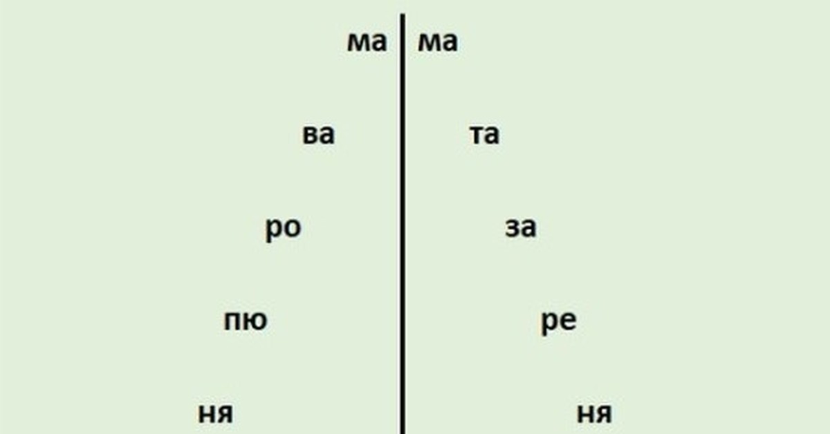 Точка зрения букв. Пирамида для расширения угла зрения. Клиновидные таблицы для расширения поля зрения. Упражнения для расширения поля зрения. Упражнения на расширение угла зрения.