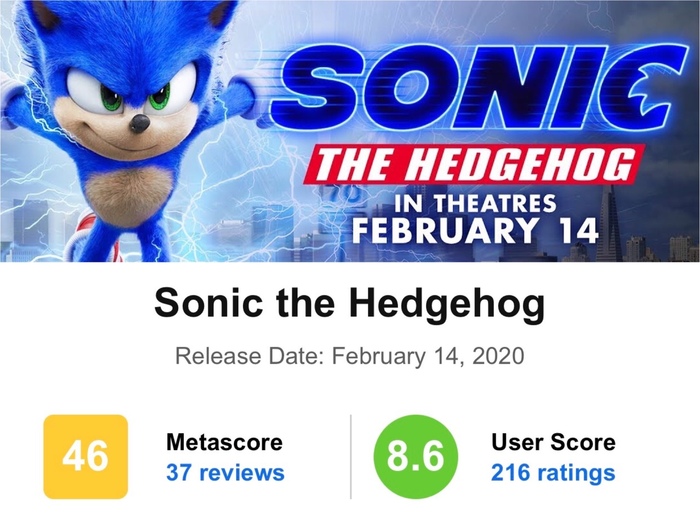     ?  ,   , , , Metacritic