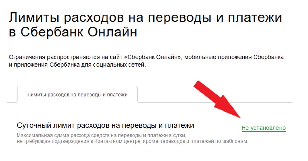 Суточный лимит сбербанк