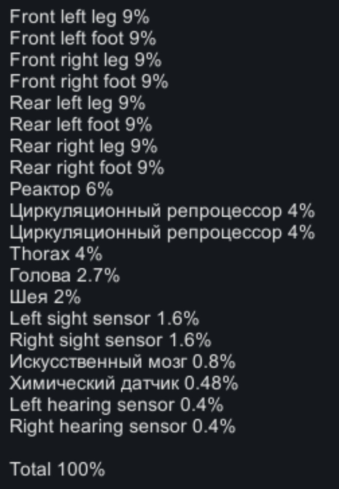 Rimworld как сделать раба