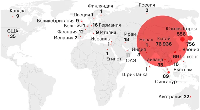 And then I became interested! - My, Strawberry, Coronavirus, Теория заговора, Talk, Paranoia