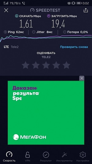 TELE2 and 4G - My, Tele 2, Longpost, Hatred, Cellular operators, No rating