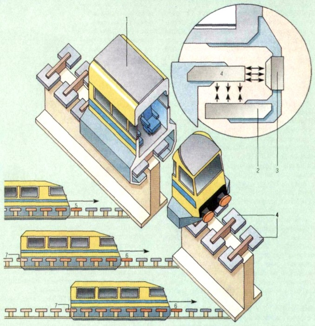 The difficult fate of the Moscow monorail - Monorail, Moscow, Longpost, Video