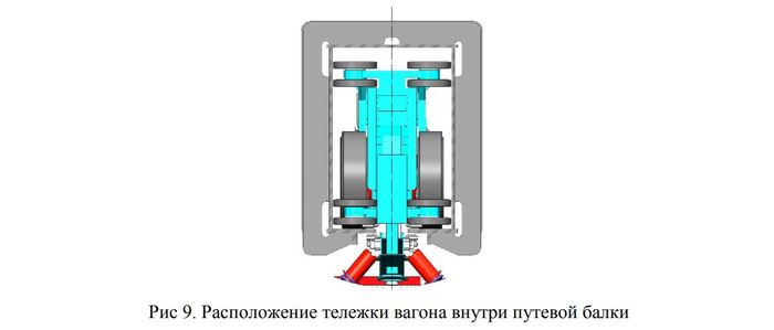 Монорельсовая транспортная система что это такое. Смотреть фото Монорельсовая транспортная система что это такое. Смотреть картинку Монорельсовая транспортная система что это такое. Картинка про Монорельсовая транспортная система что это такое. Фото Монорельсовая транспортная система что это такое