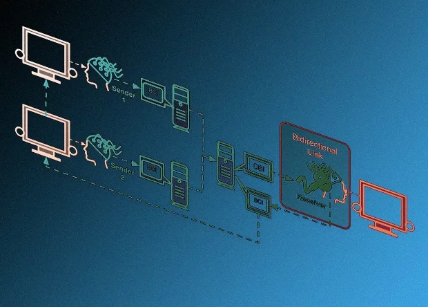 Connecting the brains of three people into a network - Bionics, Cyberpunk, Transhumanism, Neural Interface, Longpost