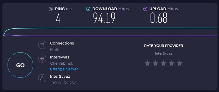 Modernization was a success, or hello Intersvyaz! - My, Intersvyaz, Internet Service Providers, Useful, Chelyabinsk, Chelyabinsk region, Longpost