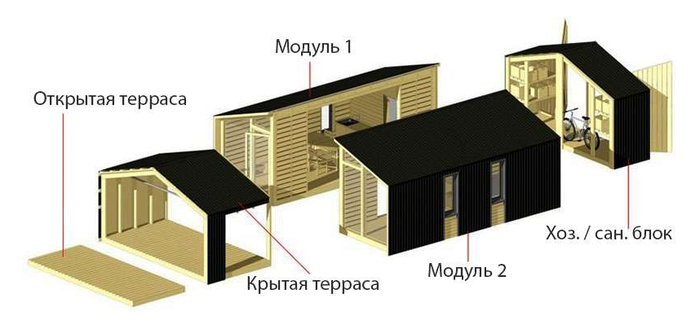 Как сделать спички ветроустойчивые