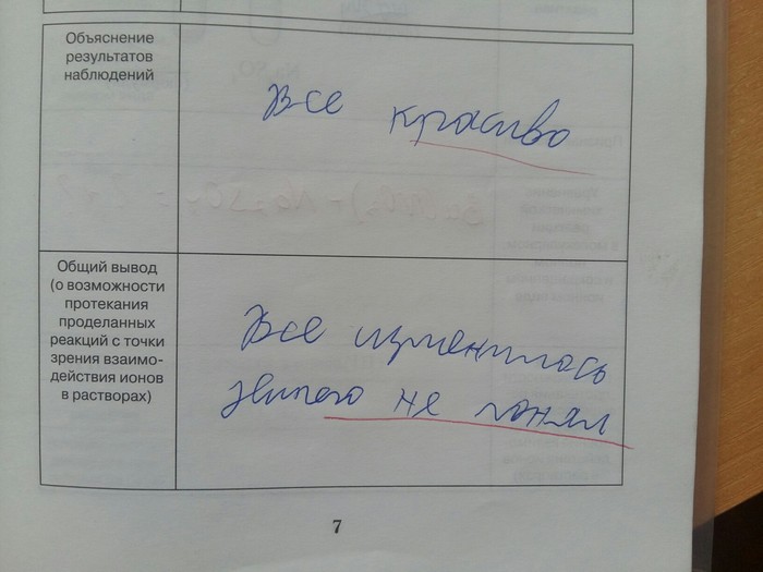   ,   