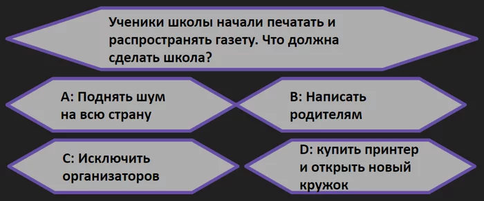 Teacher's pain: COLLEAGUES - My, School, Pedagogy, Teacher, Respect, Newspapers, Longpost, Negative