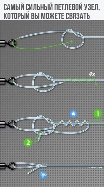 The strongest loop knot - Knot, A loop, Strongly