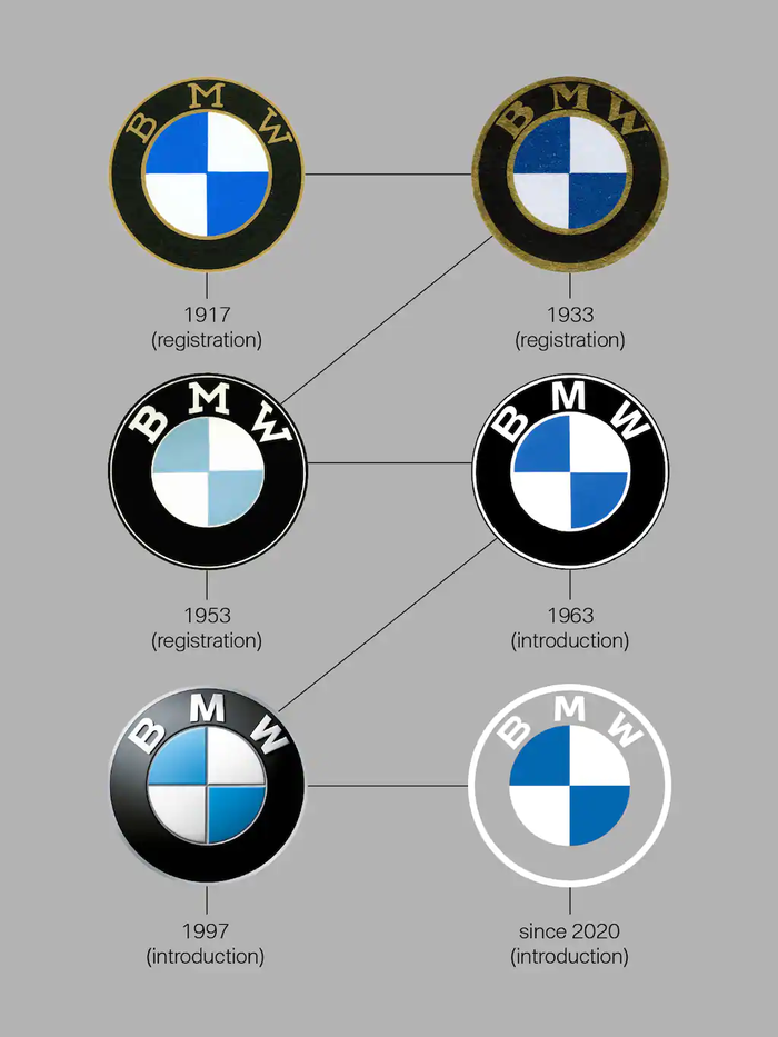 BMW   BMW, , , , , , , 