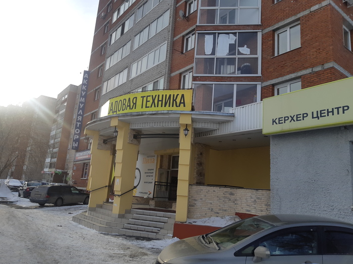 Угол обзора