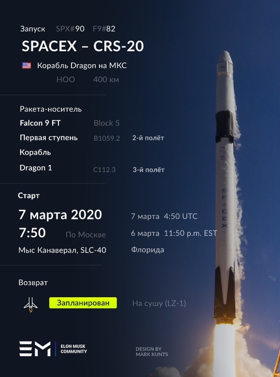 Запуск миссии SpaceX CRS-20 уже сегодня! Прямая трансляция - SpaceX, Falcon 9, Spacex Dragon, Запуск, Космос, Видео, Длиннопост