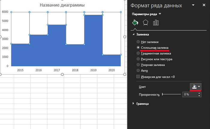 Градиентная заливка рассвет в excel для диаграммы