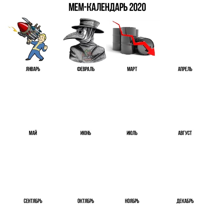 We continue the meme calendar 2020 - The calendar, 2020, Oil, Prices, Memes, Meme calendar