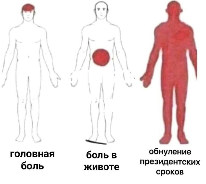 ��� �������� ����������� �����������