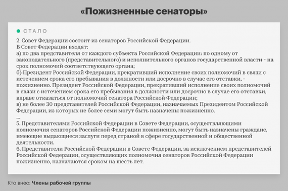 Как изменится Конституция России (Главные поправки) - Картинка с текстом, Конституция, Закон, Новости, Поправки, Длиннопост, Политика