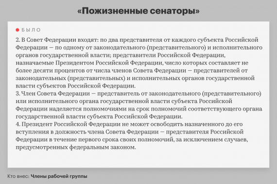 Как изменится Конституция России (Главные поправки) - Картинка с текстом, Конституция, Закон, Новости, Поправки, Длиннопост, Политика