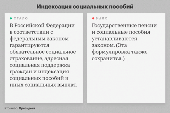 Как изменится Конституция России (Главные поправки) - Картинка с текстом, Конституция, Закон, Новости, Поправки, Длиннопост, Политика