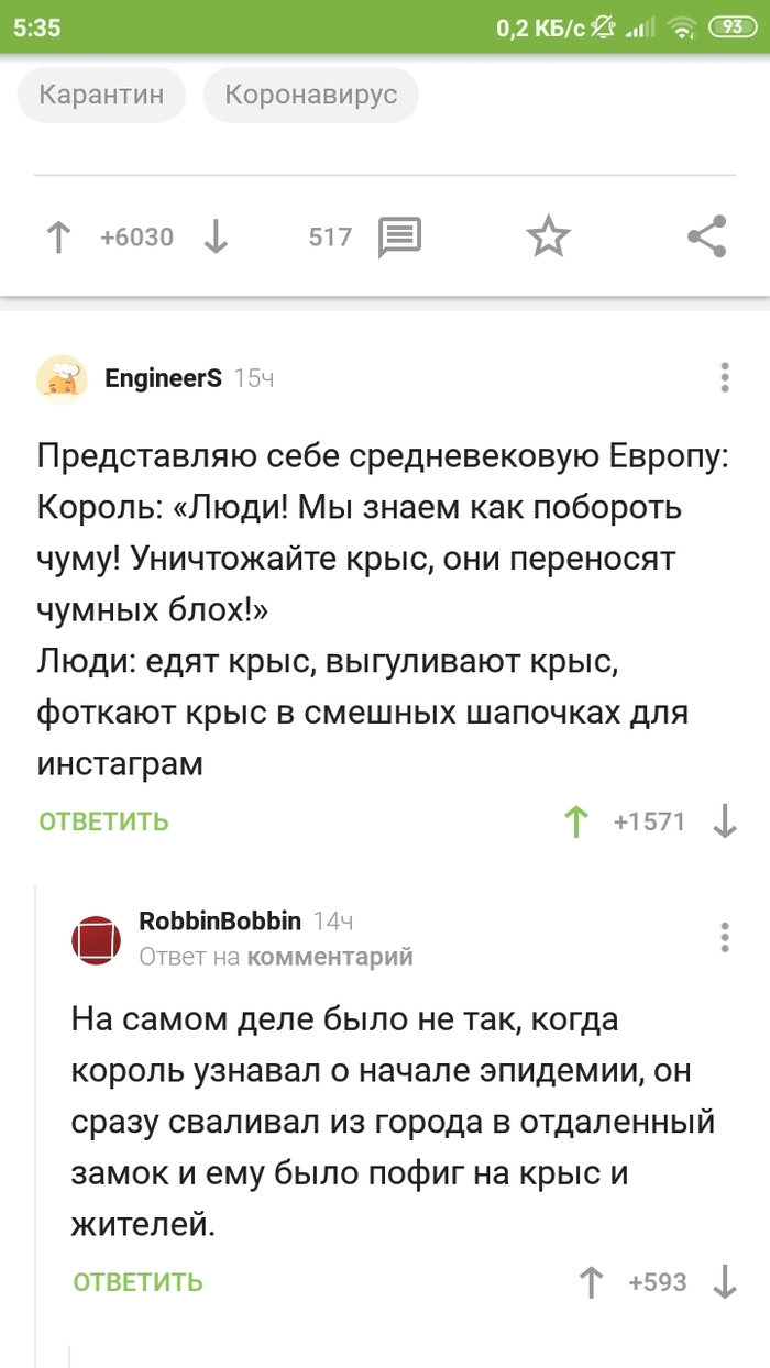 ����������� ���� � �������