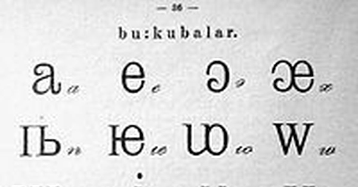 Якутская письменность презентация