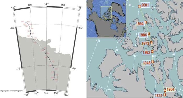 Terrestrial magnetism and its elements - A magnetic field, Antarctica, North, Magnet, Compass, World map, Physics, Land, Video