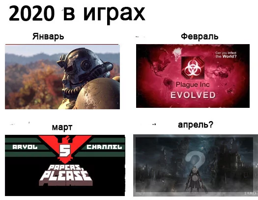 2020 год, в играх - Fallout, Plague Inc, Papers please, Bloodborne