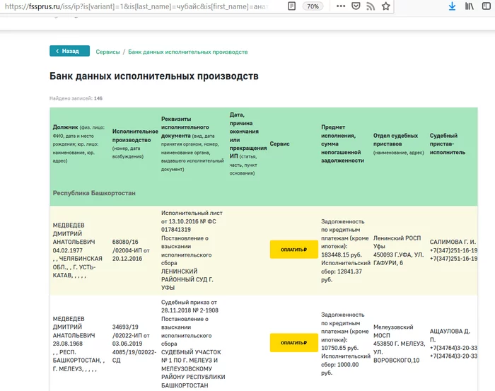 A reluctant borrower. How MFOs distribute microloans without the knowledge of borrowers and how to correct this situation - My, Microfinance organizations, Central Bank of the Russian Federation, Credit history, Bki, Collectors, Personal data, Fraud, Longpost