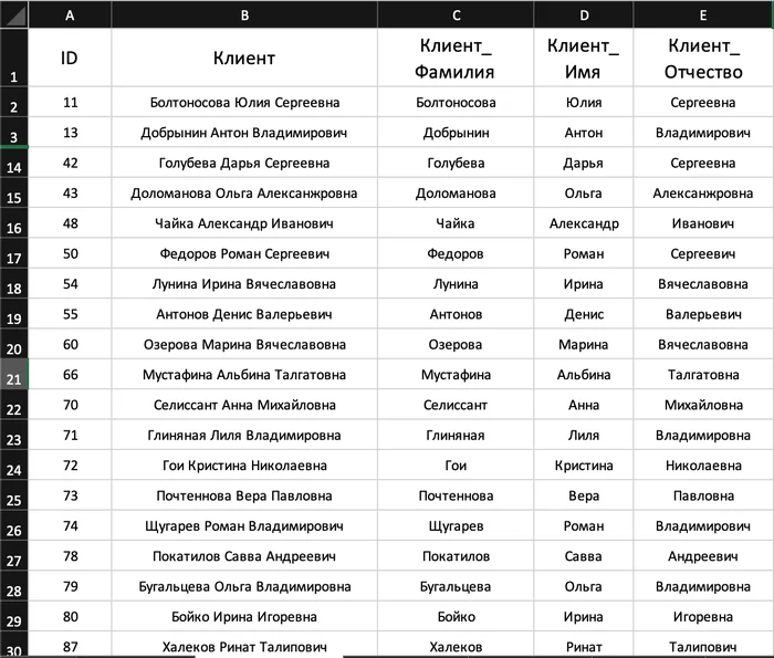 Excelista Cookbook #1 - Converting Full Name - My, Microsoft Excel, Material Design, table, Useful, On a note, Microsoft office, Longpost