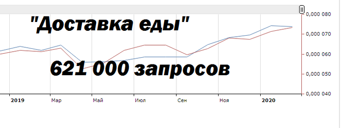 Сухие факты это что. Сухие факты это что фото. картинка Сухие факты это что. смотреть фото Сухие факты это что. смотреть картинку Сухие факты это что.