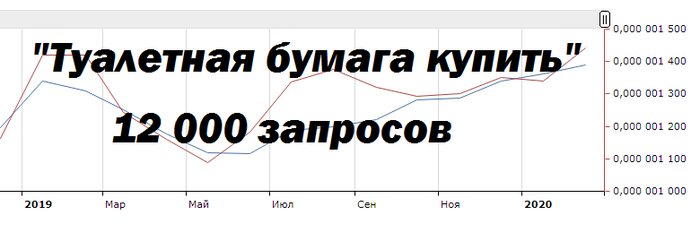 Сухие факты это что. Сухие факты это что фото. картинка Сухие факты это что. смотреть фото Сухие факты это что. смотреть картинку Сухие факты это что.