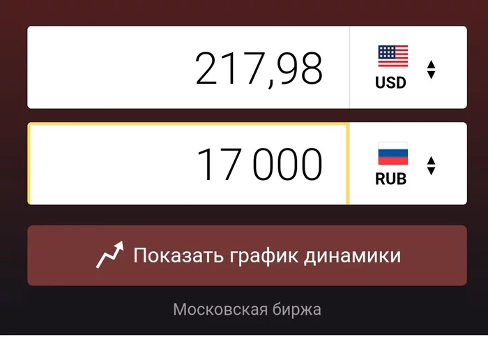 Salary in the Russian Federation and benefits in the USA - My, USA, Russia, Vladimir Putin, Manual, Salary, Middle class, Politics