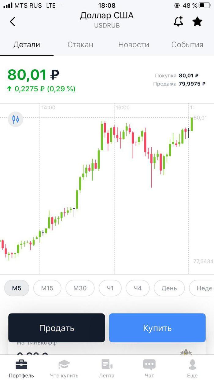 ���� ����� ��� �������� ����� � ������� ������ ��� ������.           ��� �� 80