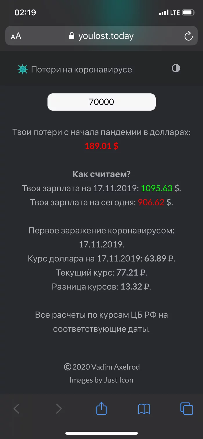 Calculation of losses from coronavirus - My, Coronavirus, Salary, Ruble's exchange rate, Longpost