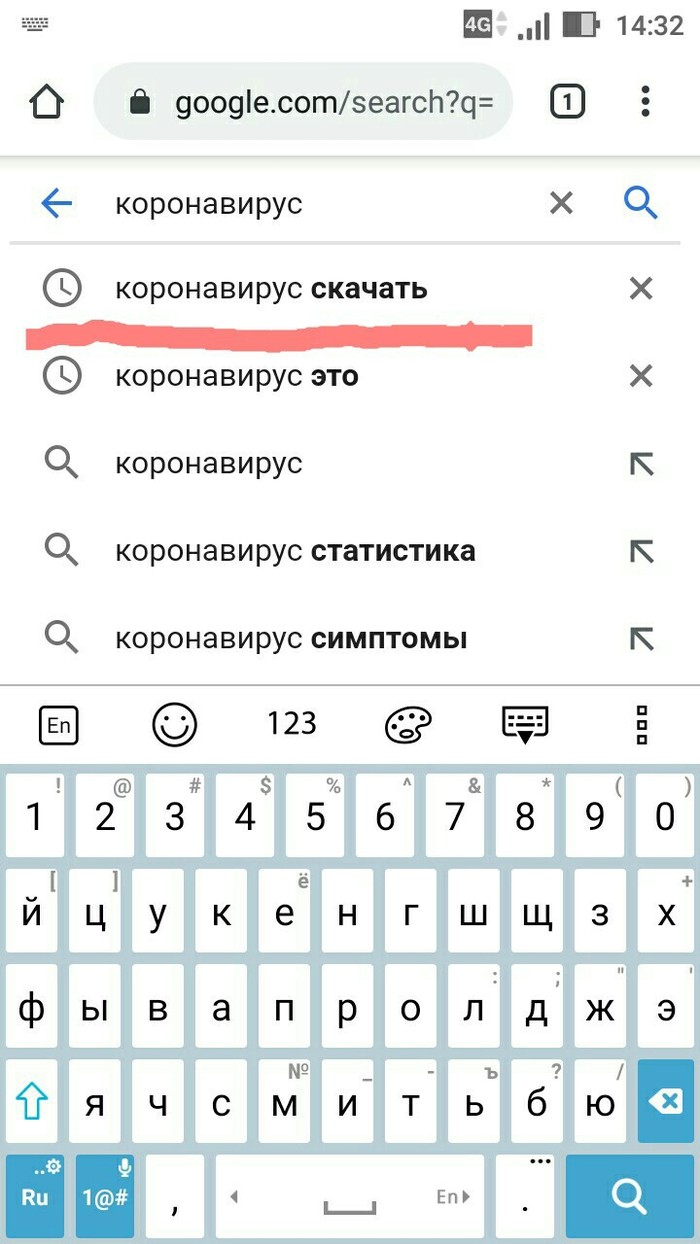 Цифровой короновирус