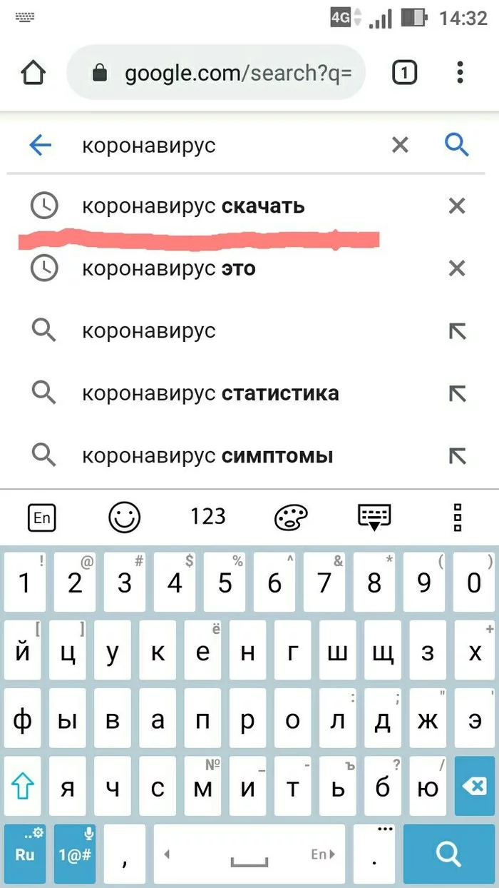 Digital corona virus - My, Search queries, Coronavirus, Stupidity, Idiocy, Screenshot