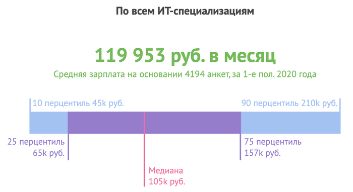 реддит истории на русском. Смотреть фото реддит истории на русском. Смотреть картинку реддит истории на русском. Картинка про реддит истории на русском. Фото реддит истории на русском