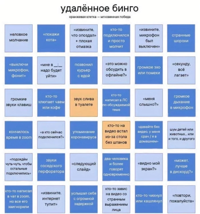 Remote bingo - Remote work, IT humor, Bingo