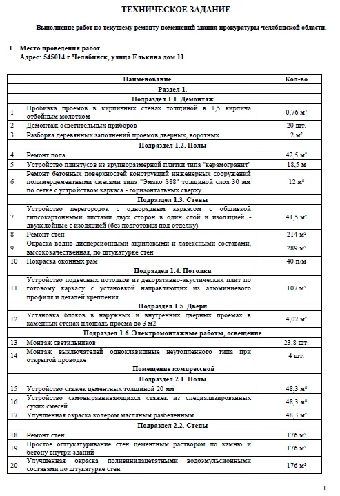 Развод по новому - Моё, Мошенничество, Москва, ООО, Обман, Обманщики, Мат, Длиннопост