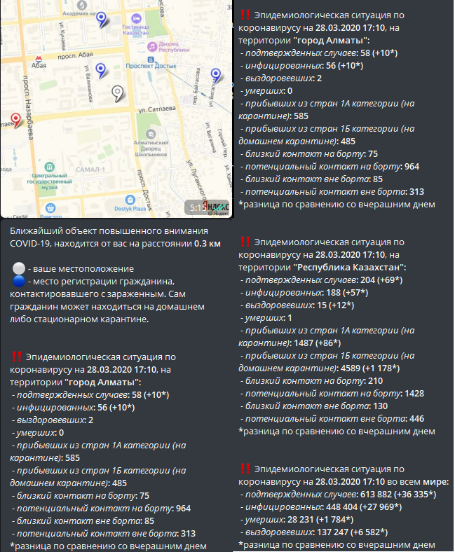 Information about coronavirus in the chatbot @ShtrafKZBot - My, Coronavirus, Kazakhstan, The bot