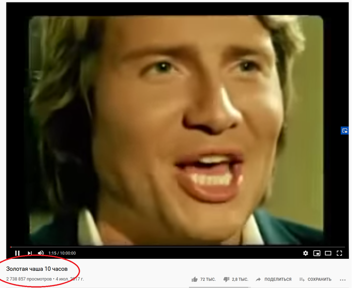 ��� ��������� ����� ���� � ����� � ���