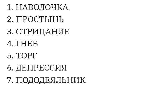 В какой последовательности я меняю постельное белье: - Пододеяльник, Постельное бельё, Стадия принятия