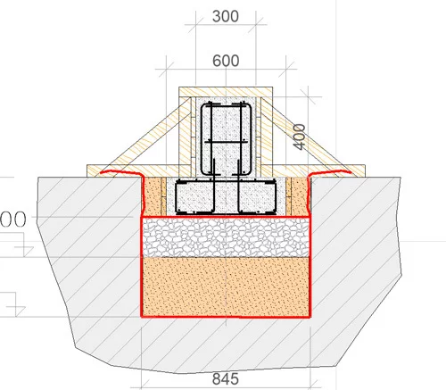 On the issue of MZLF - My, Foundation, Solution, Dacha, Mzlf, Building, Longpost