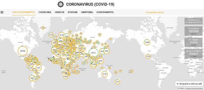 Только что Пандемия перешагнула рубеж в 1 миллион заражённых!