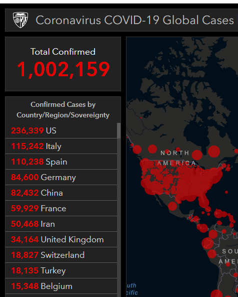 Million infected - Coronavirus, Quarantine