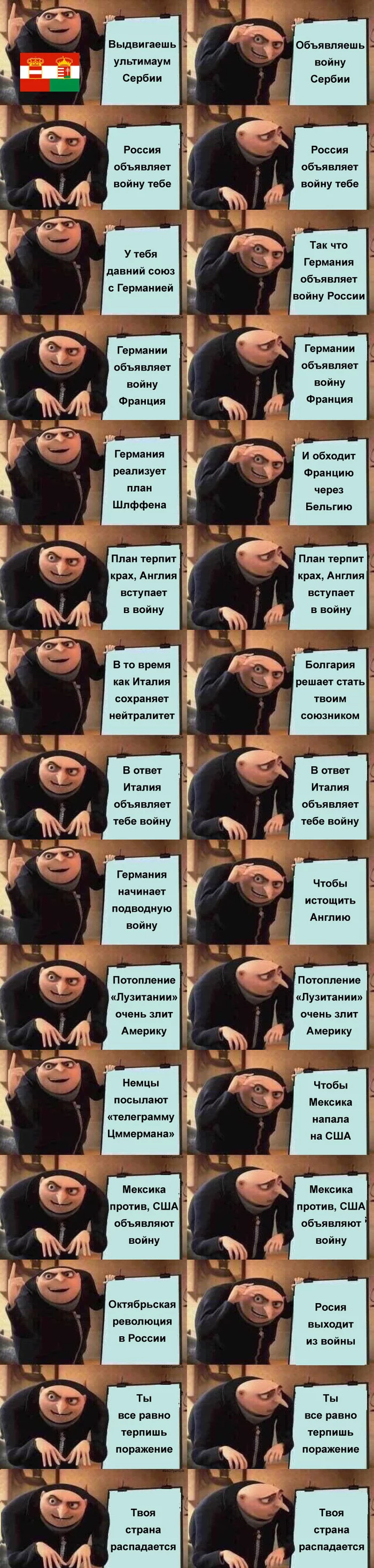 The best plan for victory in the world war from a recognized specialist - Austria-Hungary - World War I, Story, Austro-hungary, Germany, Russia, Despicable Me, Memes, Longpost