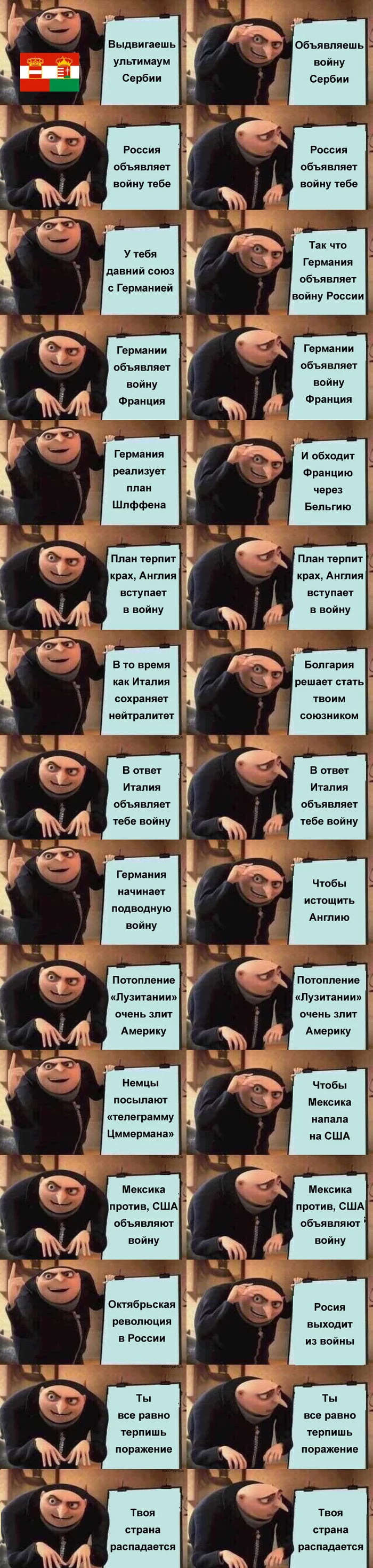 Лучший план победы в мировой войне от признанного специалиста - Австро-Венгрии - Первая мировая война, История, Австро-Венгрия, Германия, Россия, Гадкий я, Мемы, Длиннопост