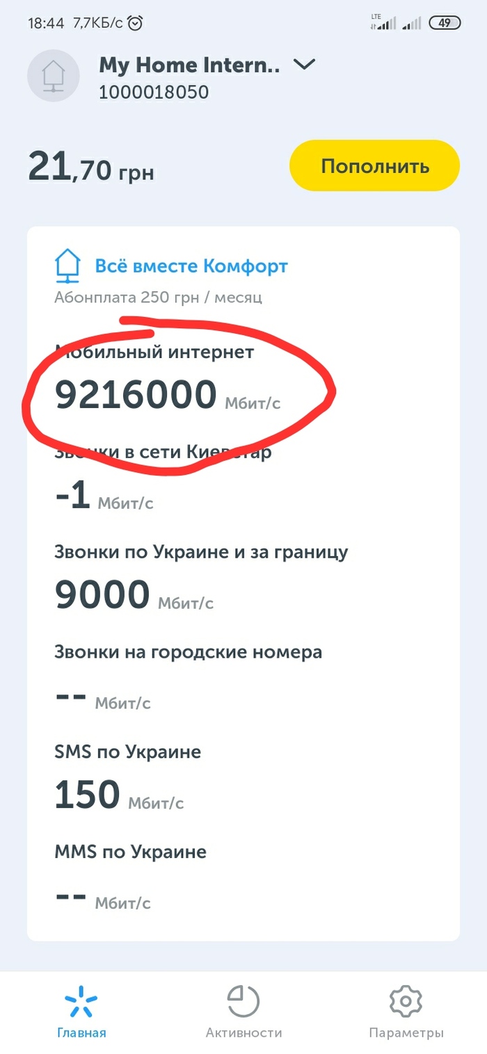 Интернет на гиперзвуке