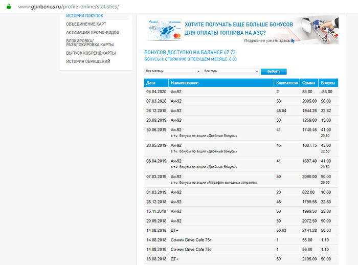сгорают ли бонусы газпромнефть на карте