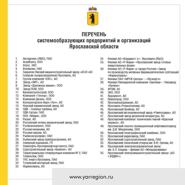 Губернатор Ярославской области решил возобновить работу ключевых промышленных предприятий области - Коронавирус, Ярославская область, Губернатор, Копипаста, ВКонтакте, Без рейтинга, Длиннопост